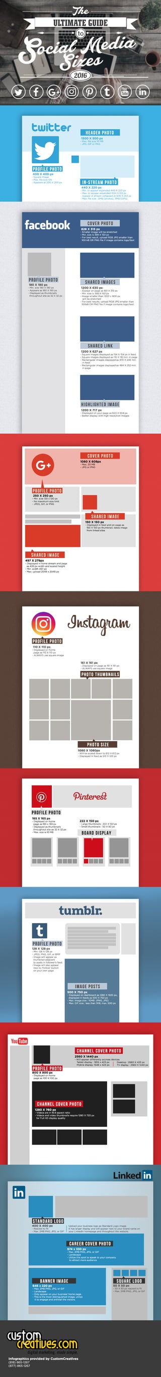 The Ultimate Guide to Social Media Image Sizes