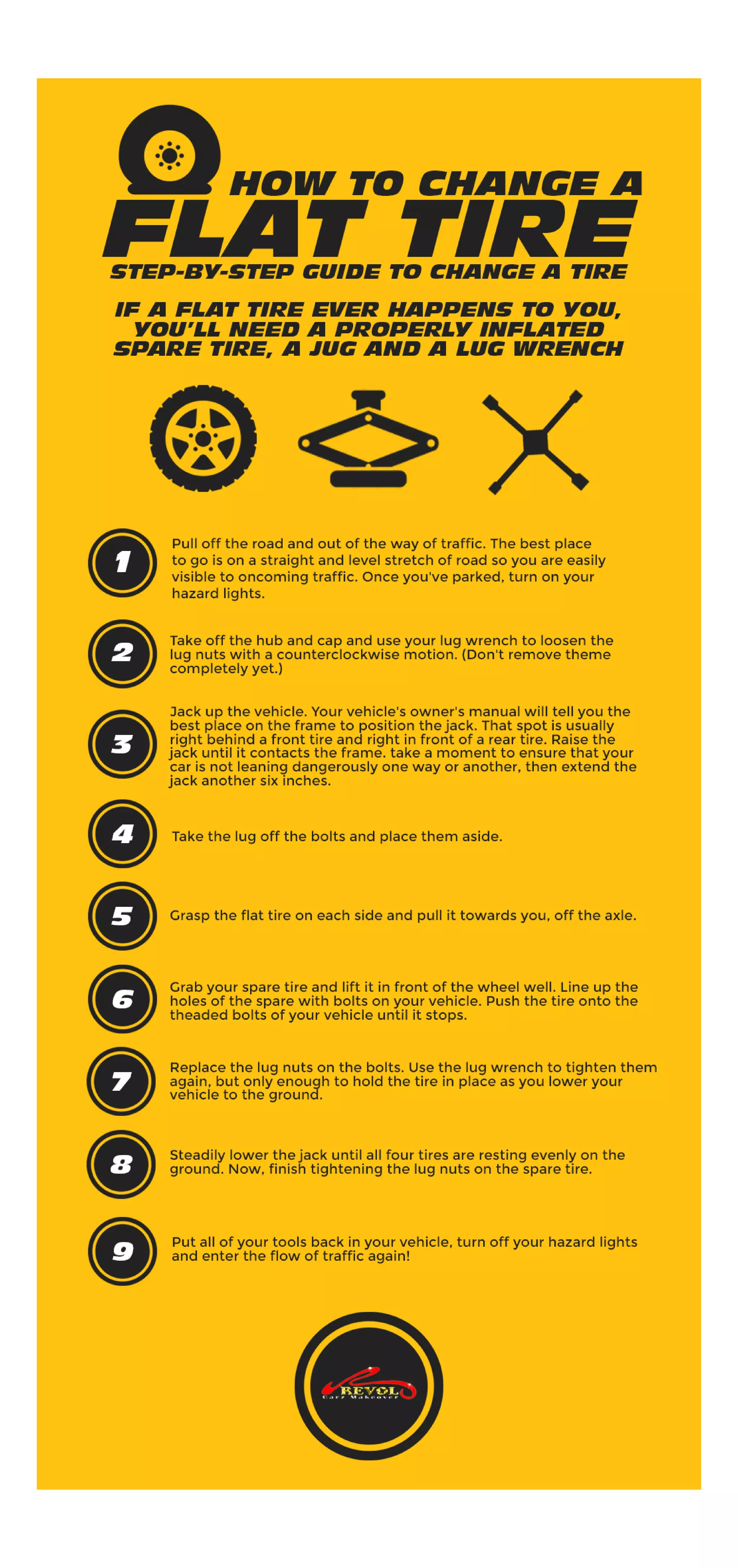 Replace Flat Tire with Spare Tire: 2020 Cadillac XT6 Sport 3.6L V6