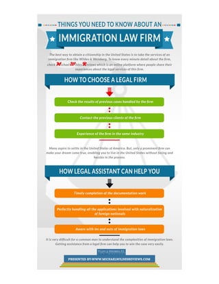 Key Points To Consider While Choosing Immigration Law Firm