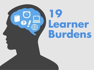 19 Learner Burdens