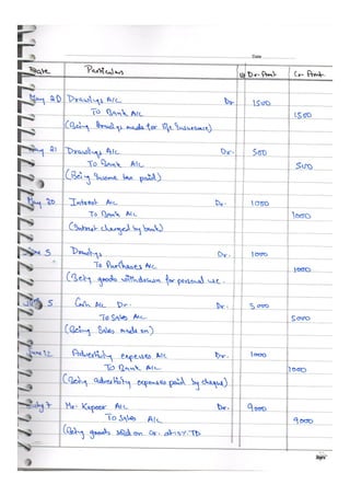  Accountancy class 12 comprehensive project (all 3 projects covered)