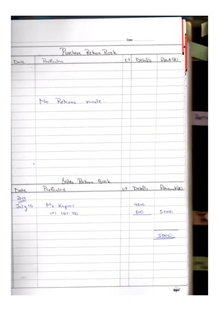  Accountancy class 12 comprehensive project (all 3 projects covered)