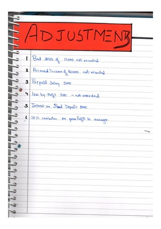  Accountancy class 12 comprehensive project (all 3 projects covered)