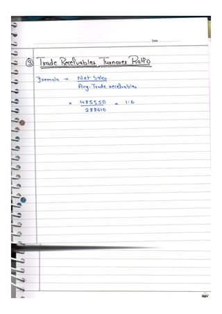  Accountancy class 12 comprehensive project (all 3 projects covered)