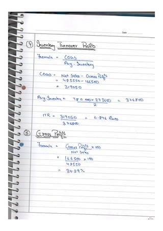  Accountancy class 12 comprehensive project (all 3 projects covered)