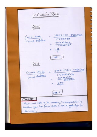  Accountancy class 12 comprehensive project (all 3 projects covered)