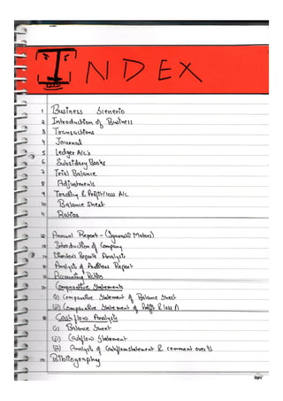  Accountancy class 12 comprehensive project (all 3 projects covered)