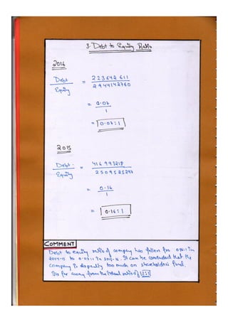  Accountancy class 12 comprehensive project (all 3 projects covered)