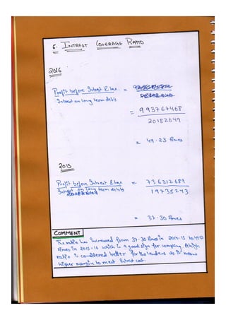  Accountancy class 12 comprehensive project (all 3 projects covered)