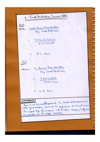  Accountancy class 12 comprehensive project (all 3 projects covered)