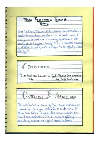  Accountancy class 12 comprehensive project (all 3 projects covered)