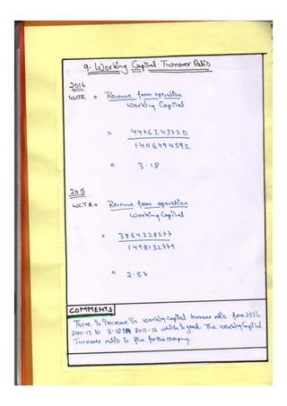  Accountancy class 12 comprehensive project (all 3 projects covered)
