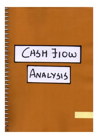  Accountancy class 12 comprehensive project (all 3 projects covered)