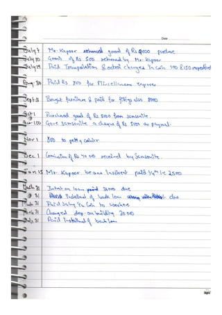  Accountancy class 12 comprehensive project (all 3 projects covered)