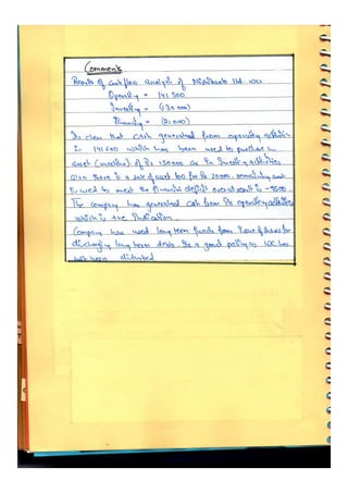  Accountancy class 12 comprehensive project (all 3 projects covered)