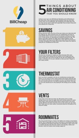 5 Things About Air Conditioning That You Should Know