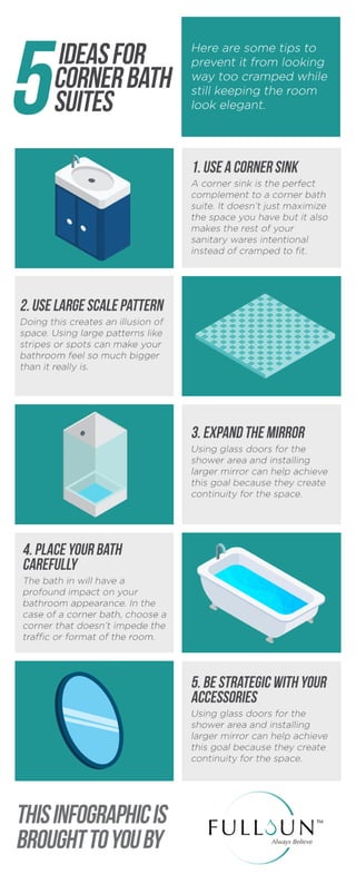 5 Ideas For Corner Bath Suites