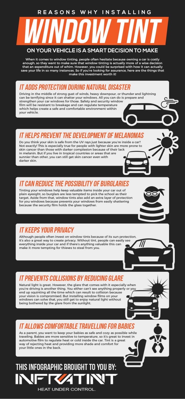 smart window tint blackout reasons why installing window tint on your vehicle is smart decision to make decisiou2026 smart window tint blackout reasons why installing window tint on your vehicle is smart decision to make decisiou2026