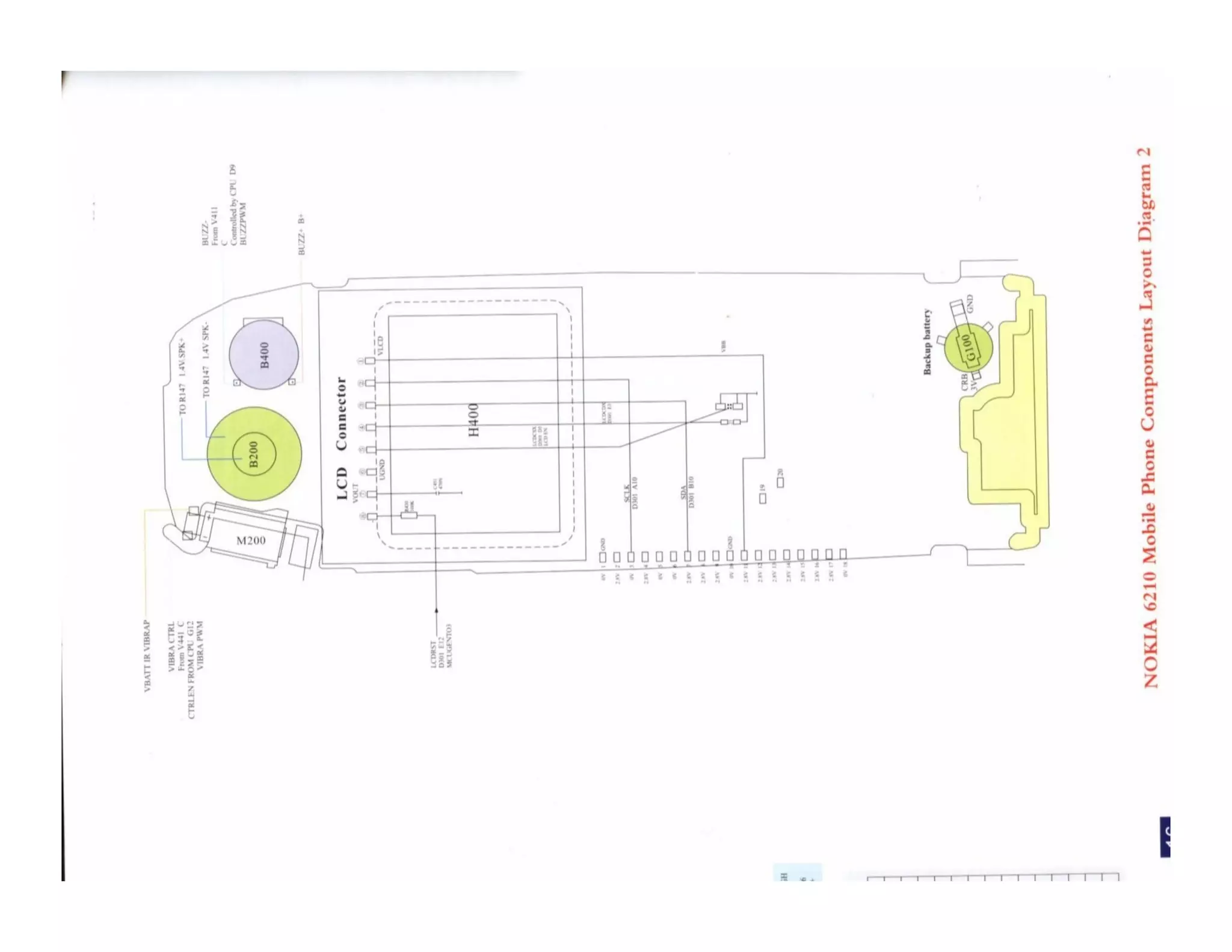 Schematic Diagram for Nokia Mobile Phones