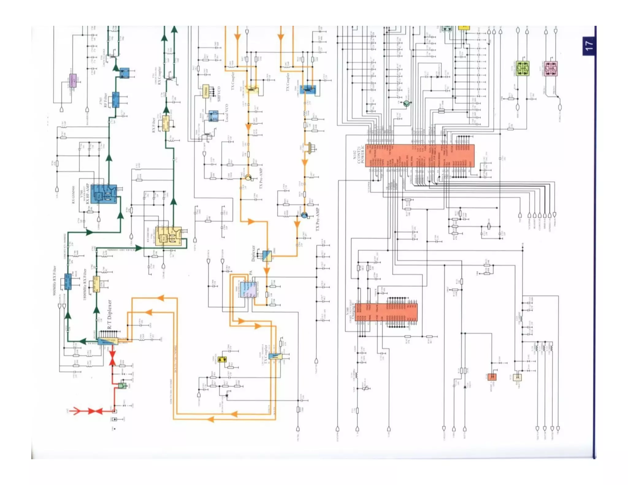 Schematic Diagram for Nokia Mobile Phones