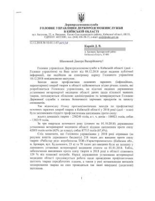 Про вакцини від сказу для тварин - Київська обласна ДПСС
