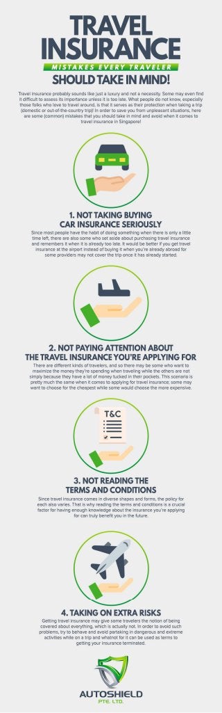 4 Travel Insurance Mistakes Every Traveler Should Take In Mind!