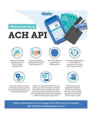 What to look for in an ACH API