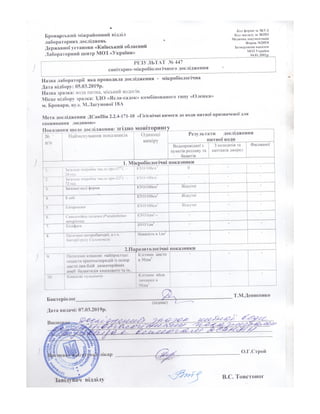 Результати досліджень в садочку "Оленка", Броварі