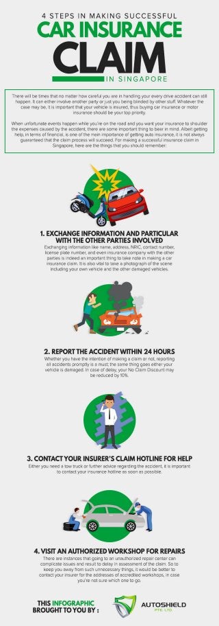 4 Steps in Making Successful Car Insurance Claim in Singapore