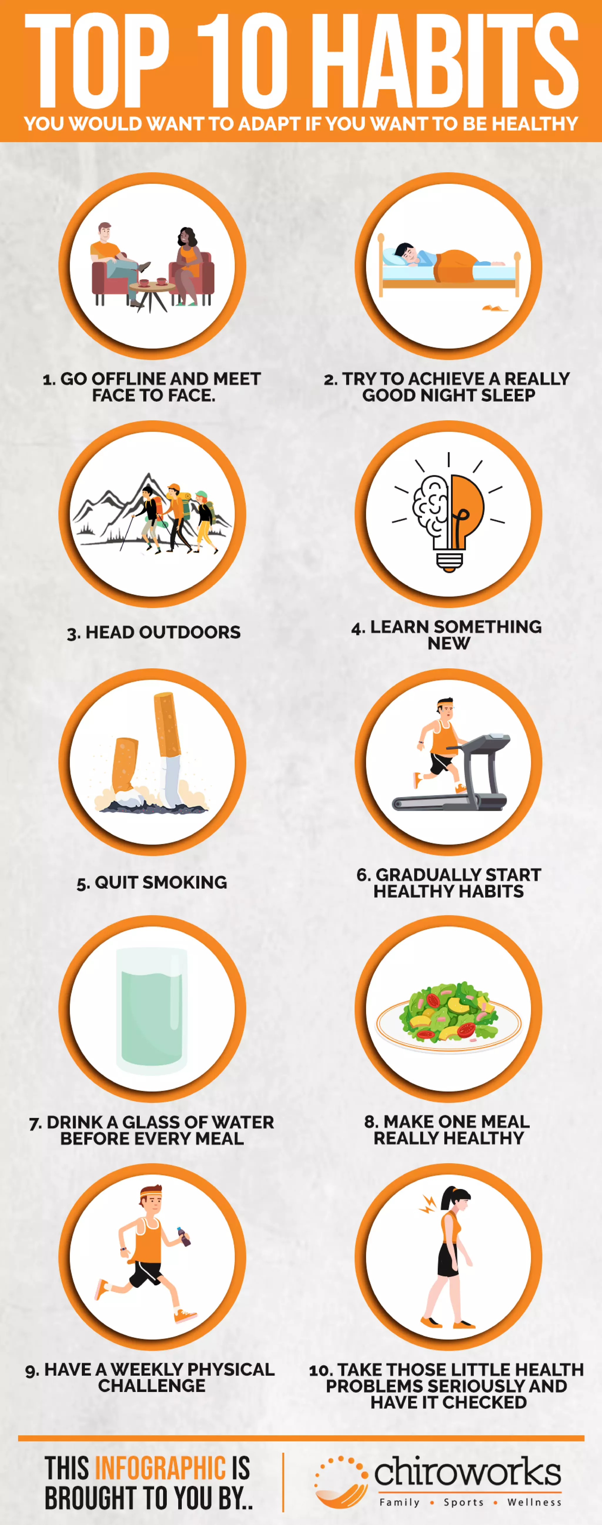 Top 10 Habits You Would Want To Adapt If You Want To Be Healthy | PDF
