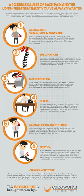 6 Possible Causes Of Back Pain And The Long-Term Treatment You’ve Always Wanted