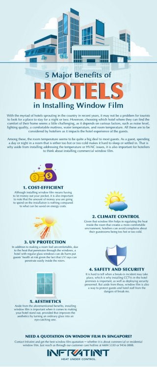 5 Major Benefits of Hotels in Installing Window Film