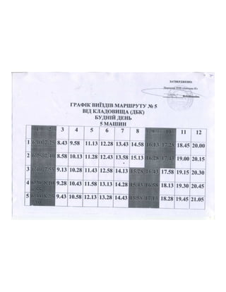 Маршрутки Броварської ОТГ