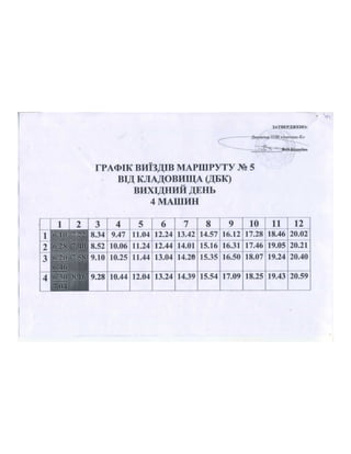 Маршрутки Броварської ОТГ