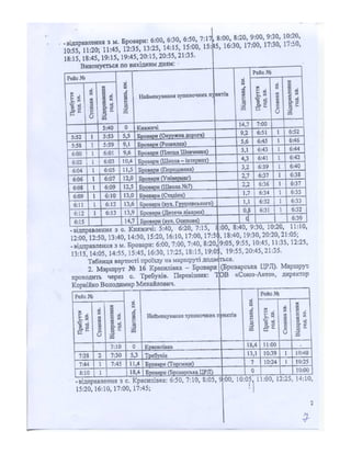 Маршрутки Броварської ОТГ