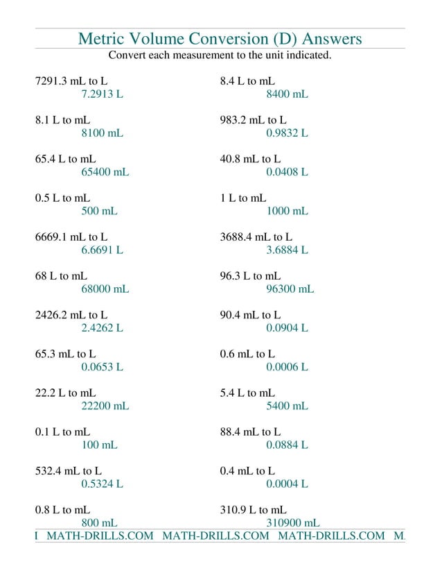 Convert All Volume 004