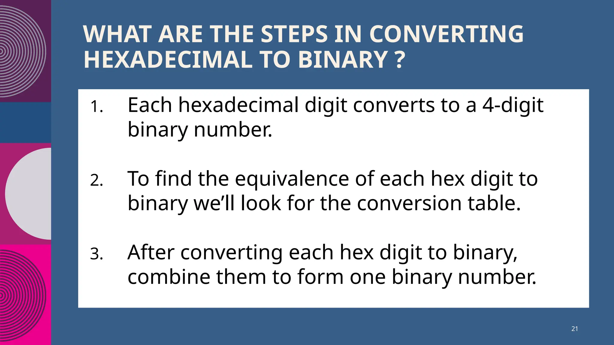 convert Binary to Hexadecimal & vice versa.pptx