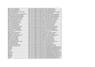 1000+ Links | PPT