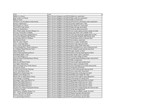 1000+ Links