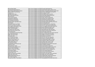 1000+ Links | PPT