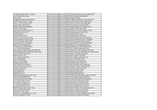 1000+ Links