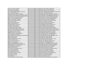 1000+ Links