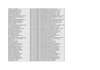 1000+ Links