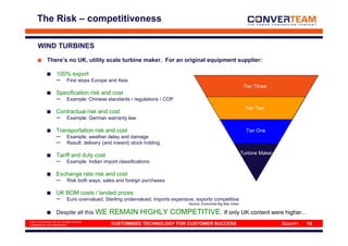 The Risk – competitiveness

       WIND TURBINES
               There’s no UK, utility scale turbine maker. For an original equipment supplier:

                       100% export
                       –        First stops Europe and Asia
                                                                                                                         Tier Three
                       Specification risk and cost
                       –        Example: Chinese standards / regulations / COP
                                                                                                                         Tier Two
                       Contractual risk and cost
                       –        Example: German warranty law

                       Transportation risk and cost                                                                       Tier One
                       –        Example: weather delay and damage
                       –        Result: delivery (and inward) stock holding

                       Tariff and duty cost                                                                             Turbine Maker
                       –        Example: Indian import classifications

                       Exchange rate risk and cost
                       –        Risk both ways; sales and foreign purchases

                       UK BOM costs / landed prices
                       –        Euro overvalued, Sterling undervalued; imports expensive, exports competitive
                                                                                      Source: Economist Big Mac Index

                       Despite all this WE         REMAIN HIGHLY COMPETITIVE. If only UK content were higher…
© 2011 Converteam UK Ltd. All rights reserved
COMMERCIAL IN CONFIDENCE                            CUSTOMISED TECHNOLOGY FOR CUSTOMER SUCCESS                                          22Jun11   16
 