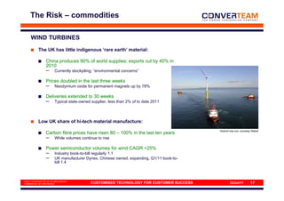 The Risk – commodities

       WIND TURBINES
               The UK has little indigenous ‘rare earth’ material:

                       China produces 90% of world supplies; exports cut by 40% in
                       2010
                       –        Currently stockpiling; “environmental concerns”

                       Prices doubled in the last three weeks
                       –        Neodymium oxide for permanent magnets up by 78%

                       Deliveries extended to 30 weeks
                       –        Typical state-owned supplier, less than 2% of to date 2011



               Low UK share of hi-tech material manufacture:
                                                                                                  Hywind tow out, courtesy Statoil
                       Carbon fibre prices have risen 80 – 100% in the last ten years
                       –        While volumes continue to rise

                       Power semiconductor volumes for wind CAGR >25%
                       –        Industry book-to-bill regularly 1.1
                       –        UK manufacturer Dynex, Chinese owned, expanding, Q1/11 book-to-
                                bill 1.4



© 2011 Converteam UK Ltd. All rights reserved
COMMERCIAL IN CONFIDENCE                            CUSTOMISED TECHNOLOGY FOR CUSTOMER SUCCESS            22Jun11          17
 