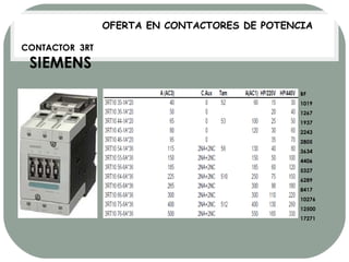 OFERTA EN CONTACTORES DE POTENCIA CONTACTOR  3RT SIEMENS BF 1019 1267 1937 2243 2805 3634 4406 5327 6289 8417 10276 12500 17271 