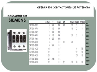 OFERTA EN CONTACTORES DE POTENCIA CONTACTOR 3RT SIEMENS BF 299 215 215 222 222 231 654 269 414 569 1040 848 