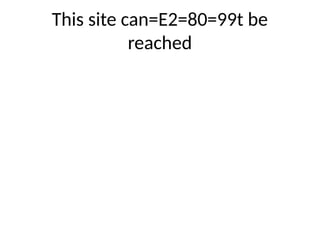 Converted_HTML_to_PPT .pptx