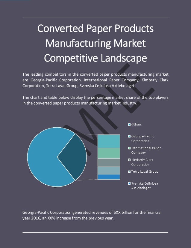 Converted paper products manufacturing global market report 2018
