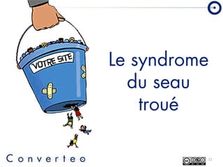 Converteo Forum Emarketing 2008